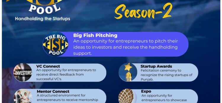 CT University Leads the Way: Big Fish Pool Season 2 Marks Historic Milestone as the First in the North Region to Fund Startups Up to 20 Crores