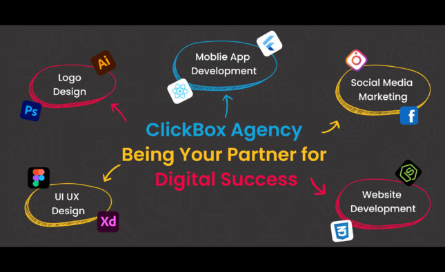ClickBox Agency Being Your Partner for Digital Success