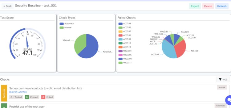 Swayam’s Impact: A Case Study on Cloud Security and Compliance Management