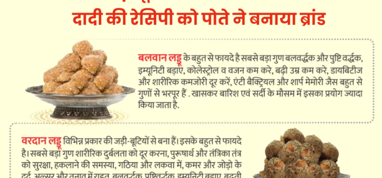 Balwan and Vardan Laddu: Ancient Ayurvedic Sweets Revived in Jaipur