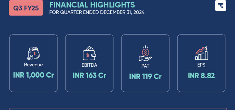 Tanla Announces Third Quarter Results for FY25