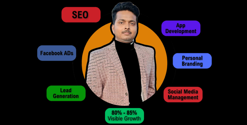 Sonu Shah: Empowering Digital Dreams, One Click at a Time