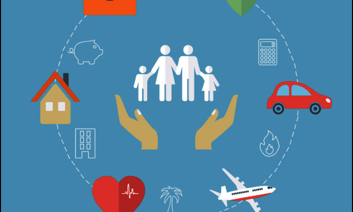 Traveling from India? Why Travel Insurance is Your Best Travel Partner